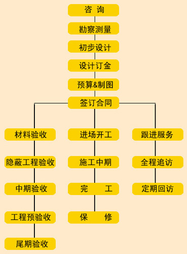 图片来源:www.www.gsyxtz.com